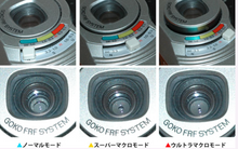 画像をギャラリービューアに読み込む, GOKO Macromax FR-350【完動品】【レア❗️】