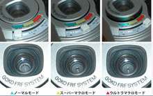 画像をギャラリービューアに読み込む, GOKO Macromax FR-350【完動品】【レア❗️】