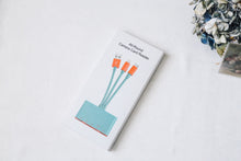 画像をギャラリービューアに読み込む, メモリカードリーダー【新品】wifi付きじゃなくてもこれ1つ!SDカードの写真データを直接スマホやiPhoneに!