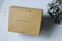 画像をギャラリービューアに読み込む, Minolta Prod20's【完動品】