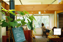 画像をギャラリービューアに読み込む, Canonet QL17【完動品】