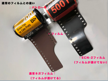 画像をギャラリービューアに読み込む, RAINBOW ROAD 200T 35mmカラーフィルム 36枚撮り ECN-2現像【海外フィルム✈️】