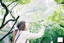 画像をギャラリービューアに読み込む, Nikon Ai35mmF2.8【完動品】