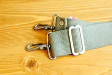 画像をギャラリービューアに読み込む, Canon カーキーストラップ