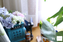 画像をギャラリービューアに読み込む, KIYOHARA KOGAKU 清原ソフトレンズ Nikon Fマウント【完動品】【実写済み❗️】