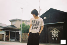 画像をギャラリービューアに読み込む, Nikon EM【完動品】