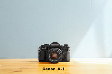 画像をギャラリービューアに読み込む, canona1 eincamera