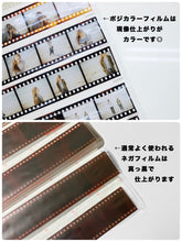 Load image into Gallery viewer, RETORO CHROME400 (35mm film) Positive reversal film 24 shots [Overseas film ✈️]
